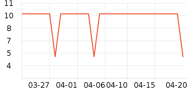 ������ֽ��ʷ�۸�