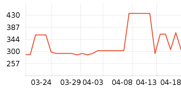 ������Ӥ���Ƴ���ʷ�۸�