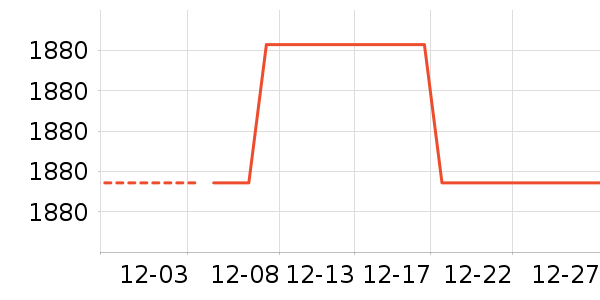 ��������������ʷ�۸�