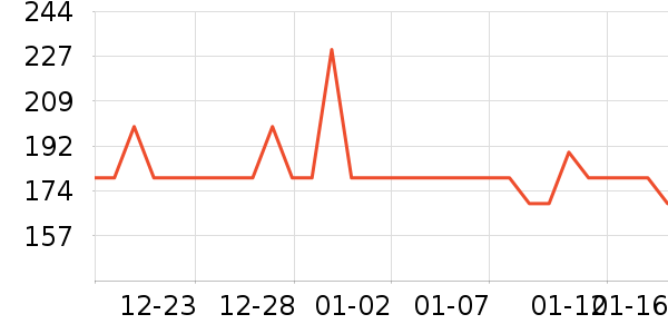 ������������/ӣ����ʷ�۸�