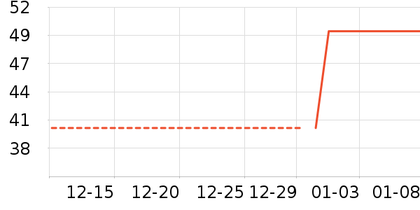 �츣���ǹ���ʳ��ʷ�۸�