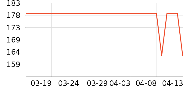 ��ݺ����������ʷ�۸�