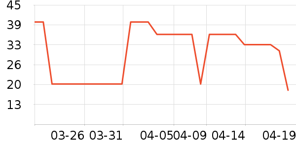 ������ʷ�۸�