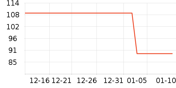 С���ӳ���Ϸ�ֱ���ʷ�۸�