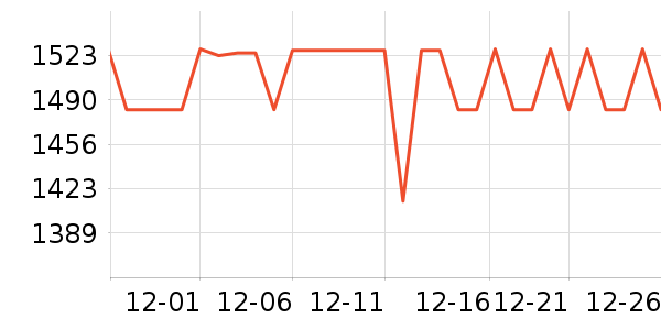 TCL������ʷ�۸�