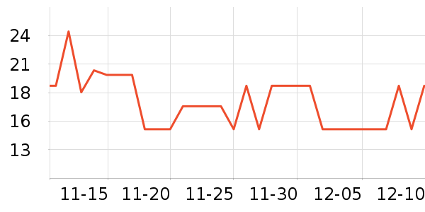 ȫƷ������������ʷ�۸�