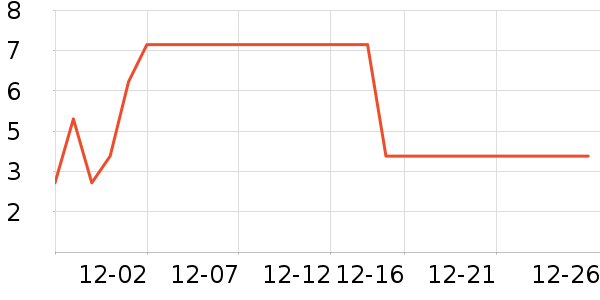 ���˿����/������ʷ�۸�