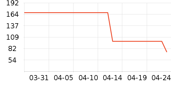 ˹�����ͯ������ʷ�۸�