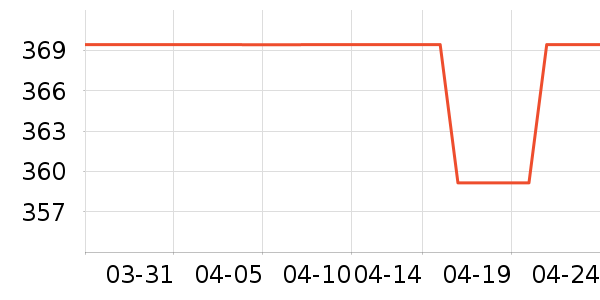 ���Ľ���/�������ʷ�۸�