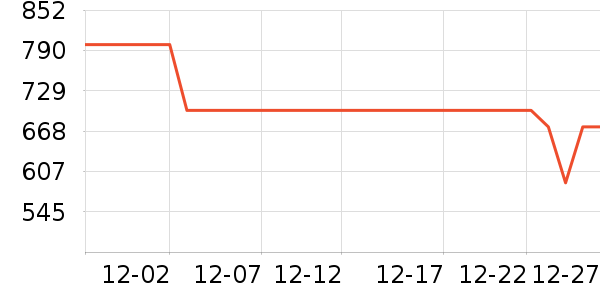 �����ż�/��̨/���ĸ���ʷ�۸�