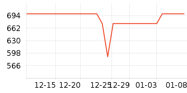 �����ż�/��̨/���ĸ���ʷ�۸�