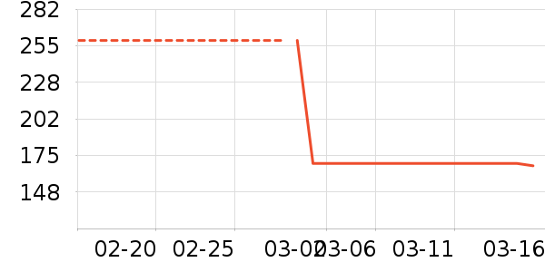 GXG������ʷ�۸�