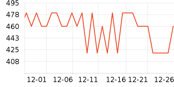 ��ޢ�۵�/�����ʷ�۸�