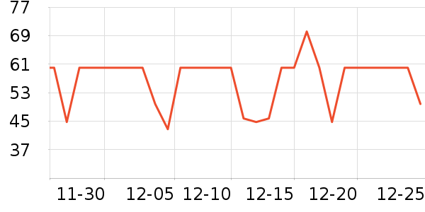 �ʾ���������ʷ�۸�