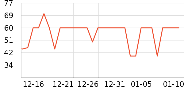 �ʾ���������ʷ�۸�