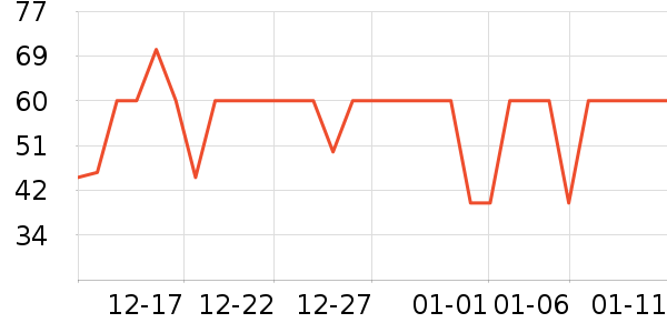 �ʾ���������ʷ�۸�