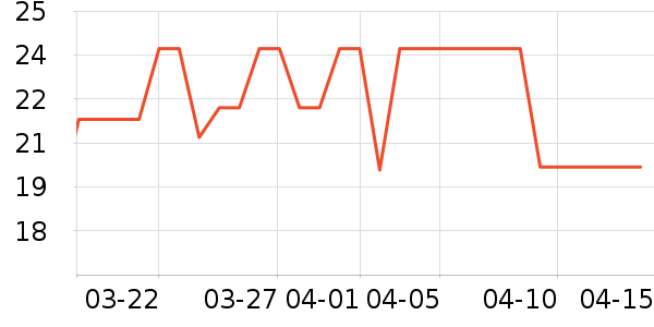 ����鱾���ǩ��ʷ�۸�