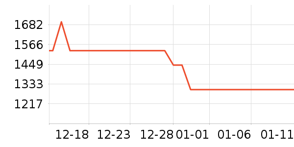 ���ݵ���ϴ�ػ���ʷ�۸�