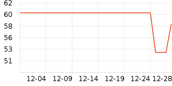 �츣���ǹ���ʳ��ʷ�۸�