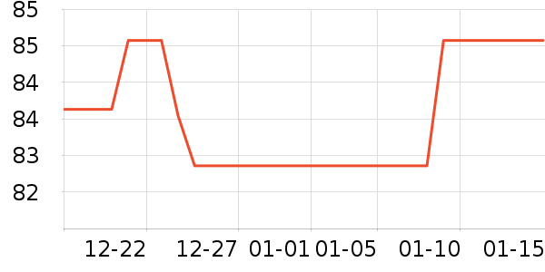 �����Լ�������ʷ�۸�