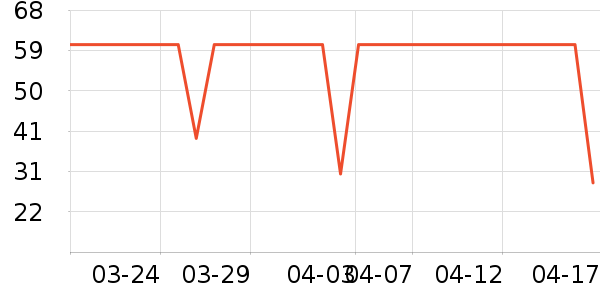 ţ��/��Ʒ��ʷ�۸�