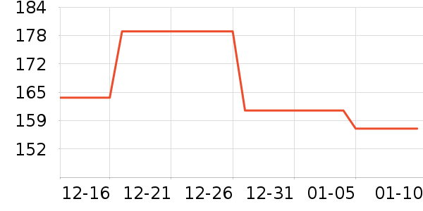 ������˹������ʷ�۸�