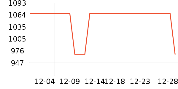 �������������ʷ�۸�