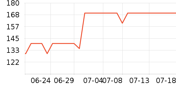 ѩ��ơ����ʷ�۸�