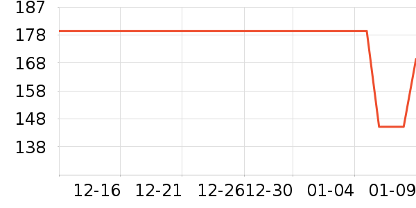 ��ڰ���/��������ʷ�۸�