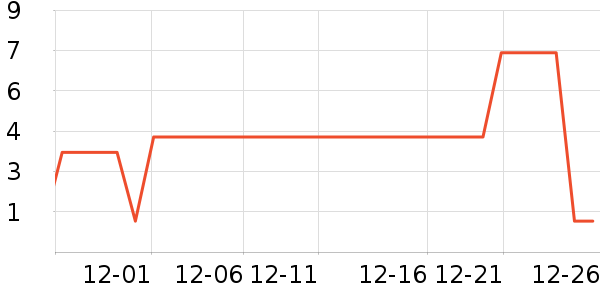 ����Ʒ���������ʷ�۸�