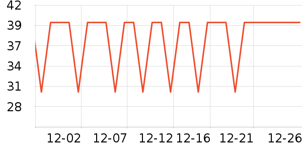 ���Ƶ�������װ��ʷ�۸�