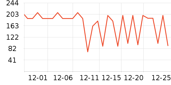 �ƿ�������/�̲���ʷ�۸�