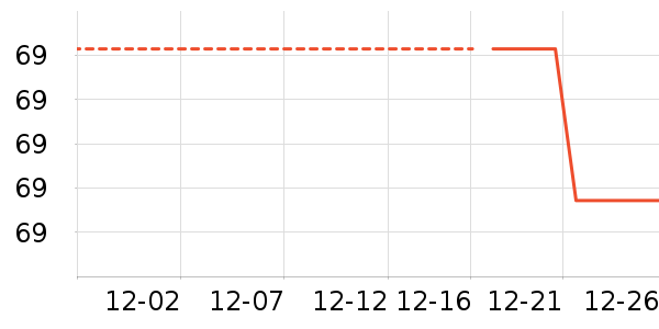 �п���ʷ�۸�