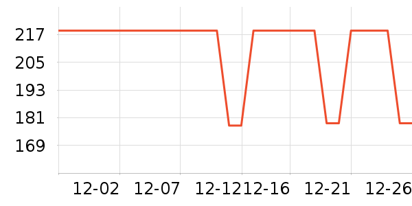 �������컧���װ��ʷ�۸�