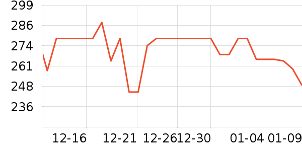 С��Ϳ�ɰ׾���ʷ�۸�