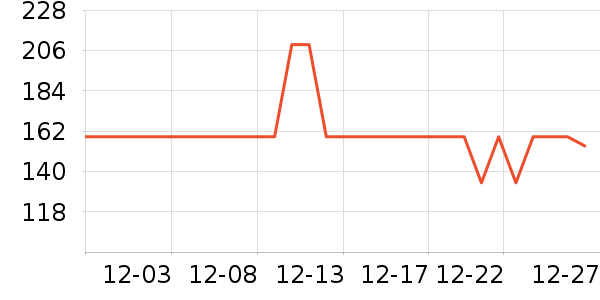 ��̤�����װ��ʷ�۸�