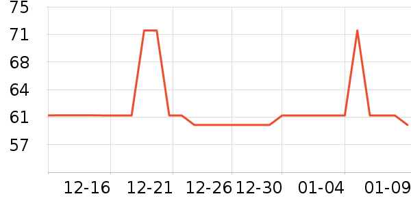 ����·Ůʽ����/������ʷ�۸�