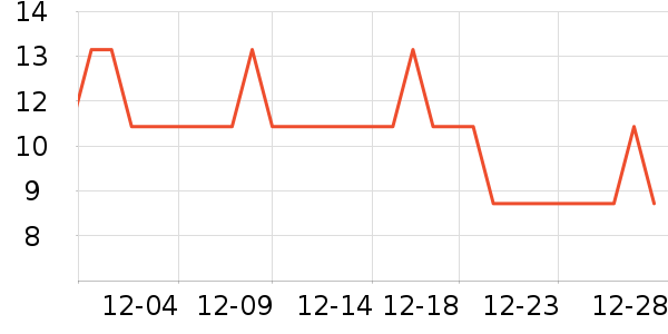 ʮ�½ᾧ���������ʷ�۸�