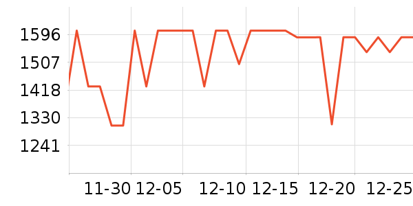 ������ͨ��Ͱ/�ǰ���ʷ�۸�