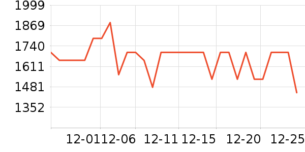 �׼�ɨ�ػ�������ʷ�۸�