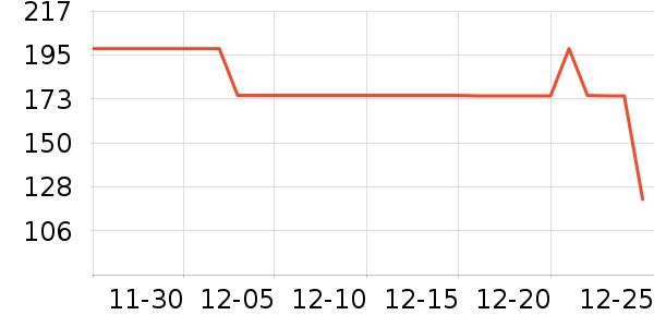 Ħ��ʿ�ֻ���������ʷ�۸�