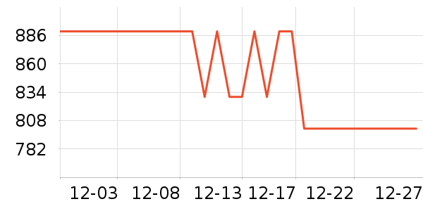 ��ϣ�ͻ���Ь����ʷ�۸�