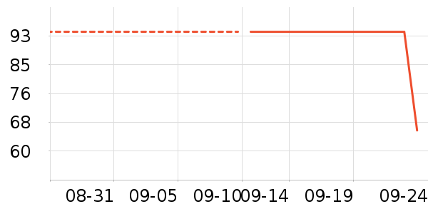 �Ͻ�ĥ��ź����ʷ�۸�