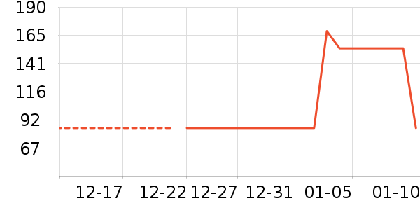 è�˱�ů������ʷ�۸�