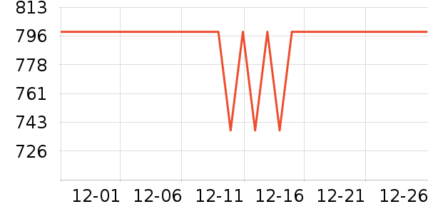 Ŧ�����ص�Դ��ʷ�۸�