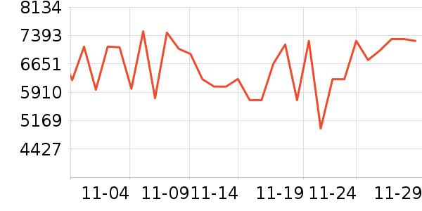 ����������ʷ�۸�