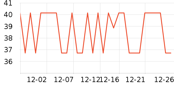 �����Ƶ�������ʷ�۸�