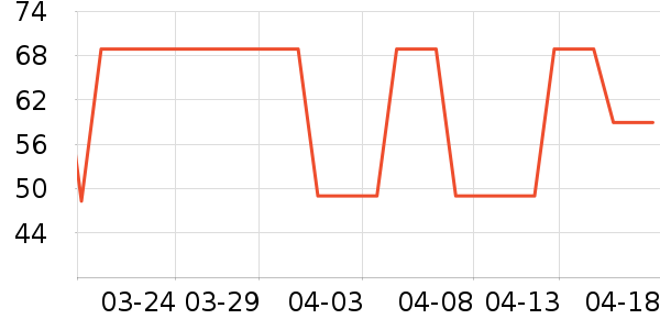 ��ɭ��ʿ�󴽸���ʷ�۸�