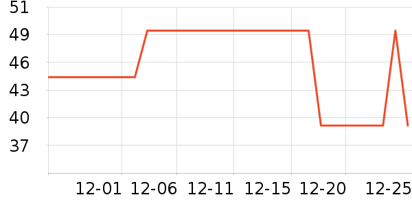 ��������Ůʿ�ڿ���ʷ�۸�