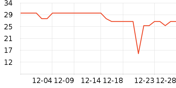 ��Ķ���ﻤ��˪��ʷ�۸�